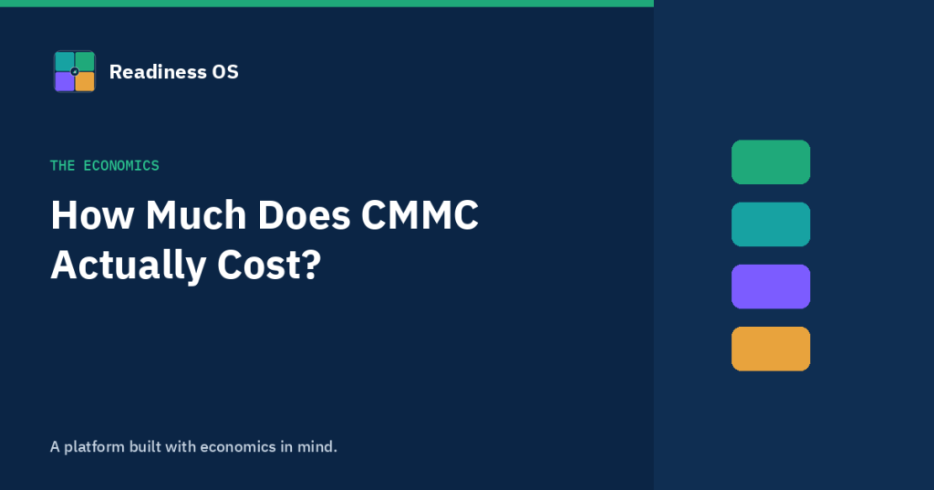 CMMC compliance without a six-figure consultant — Readiness OS